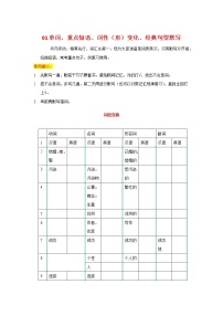 2022-2023年牛津译林版英语七年级下册专项复习精讲精练：01 单词、重点短语、词性（形）变化、经典句型默写（原卷版+解析版）