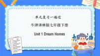 Unit 1【复习课件】——2022-2023学年牛津译林版英语七年级下册单元复习