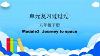Module 3【复习课件】——2022-2023学年外研版英语八年级下册单元综合复习