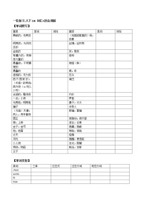 (人教版)中考英语一轮复习词汇整理+语法讲解八年级下册Unit 6 （词汇+语法讲解） (含答案)