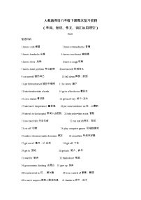 2022-2023学年人教版英语八年级下册+期末复习资料（单词、短语、作文、词汇运用填空）