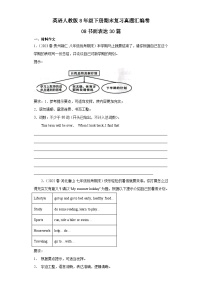 英语人教版8年级下册期末复习真题汇编卷08书面表达30篇