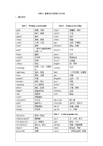 【期末专题复习】（牛津上海版）2022-2023学年七年级英语下学期：专题01- 重点词汇短语复习（原卷版+解析版）