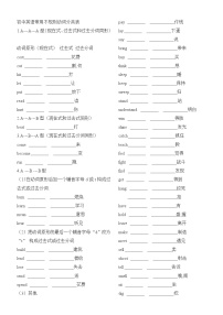 初中英语常用不规则动词练习