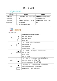 【暑假初中预备】人教版英语六年级（六升七）暑假-第06讲 介词 讲学案