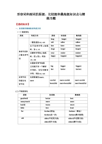 形容词和副词的原级、比较级和最高级知识点与精练习题