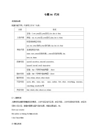 专题06 代词-备战2024年初中英语中考单元知识点一遍过（牛津译林版）