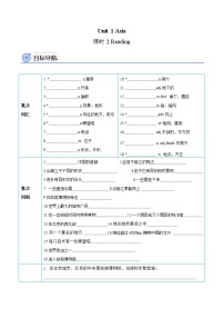 牛津译林版九年级下册Reading精品第2课时复习练习题