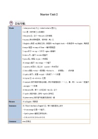 初中英语Unit 2 What’s this in English?精品巩固练习