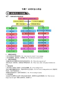 中考英语二轮复习专项突破练习专题07 动词时态与语态（含答案）