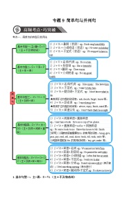 中考英语二轮复习专项突破练习专题09 简单句和并列句（含答案）