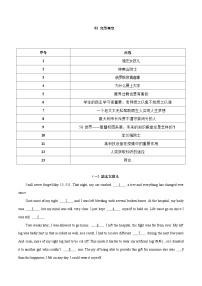 中考英语三轮冲刺考前大题练习01 完形填空（含解析）