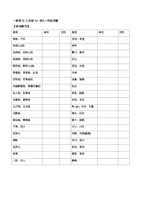 人教版中考英语一轮复习九年级 Unit 4 （词汇+语法讲解）（含答案）