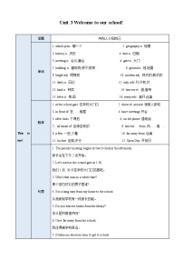 【期中单元考点讲义】（牛津译林版） 2023-2024学年七年级英语上册 Unit 3 考点讲义