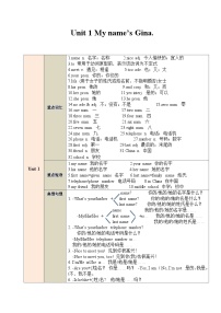 【期中单元考点讲义】（人教版） 2023-2024学年七年级英语上册 Unit 1