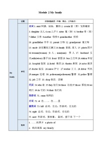 【期中单元考点讲义】（外研版）2023-2024学七年级英语上册 英语单元速记巧练Module 2 My famliy 单元考点讲义