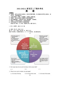 湖南省长沙市雨花区2021-2022学年八年级下学期期末考试英语试题