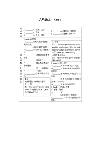 鲁教版中考英语词汇（初一到初四单元词汇）