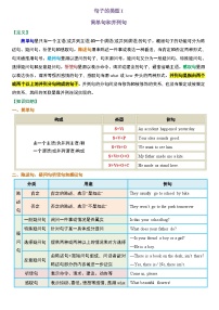 专题11 句子的类型I（简单句和并列句）-初中英语重点语法知识完整梳理（全国通用）