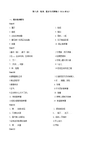 专题08：短语 & 重点句式02【考题预测】-2023-2024学年九年级英语上学期期末考点全预测（人教版）