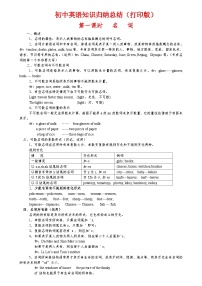 （最全）初中英语知识点归纳汇总