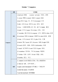 【期末单元考点讲义】（外研版）2023-2024学七年级英语上册 英语单元速记巧练Module 7 Computers 单元考点讲义