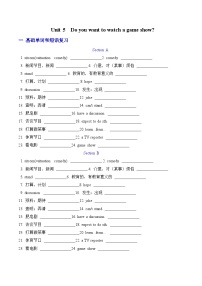 Unit 5知识清单人教版八年级英语上册