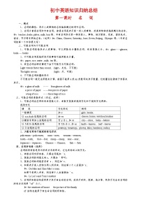 人教版九年级英语 中考知识点归纳汇总