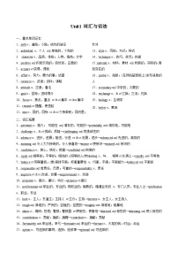 专题17.Unit1词汇与语法--2024年暑假英语初升高衔接之专题突破（牛津译林版）