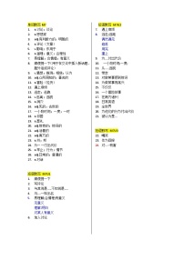 2023-2024学年外研版英语九年级上册  Module 7 Great books 单词短语默写练习