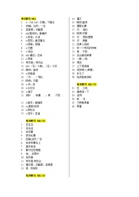 2023-2024学年外研版英语九年级上册 Module11 Photos 单词短语默写练习