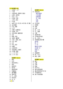 2023-2024学年外研版英语九年级上册Module12  Save our world单词短语默写 (含短语 )练习