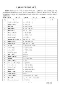 54天背中考英语1600词汇学案（打印版）