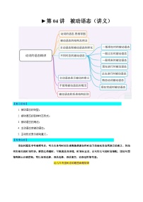 第05讲 被动语态（讲义）-备战2024中考英语一轮复习精品课件+讲义+练习（全国通用）