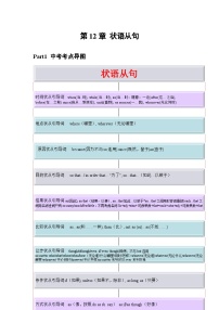 【通用版】中考 初中英语 专题12 状语从句 （原卷版+解析版）