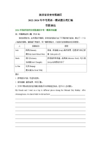 陕西省西安市莲湖区2022-2024年中考英语一模试题分类汇编：书面表达+