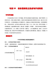 中考英语一轮复习考点详解+专项训练专题29  任务型阅读之完成句子或填表（含解析）