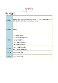 中考英语二轮复习核心语法逐个突破专题20 被动语态（含解析）