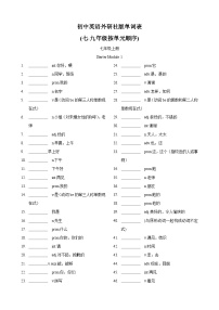 专题03 初中英语外研版单词表单词表（按单元顺序）（七年级至九年级）-【一轮复习】备战2024年中考英语一轮复习讲义（人教版）