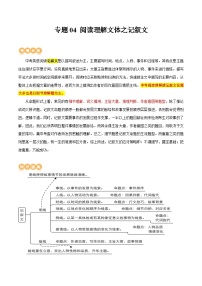 专题04 阅读理解文体之记叙文（讲练）-2024年中考英语二轮复习讲练测（浙江通用）