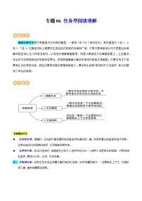 专题06 任务型阅读理解（讲练） -2024年中考英语二轮复习讲练测（浙江专用）