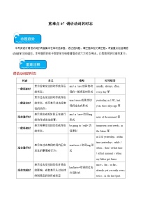 重难点07 谓语动词的时态-2024年中考英语【重点、难点】专练