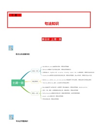 2024年中考英语复习分项专题第08讲主谓一致（原卷版+解析版）