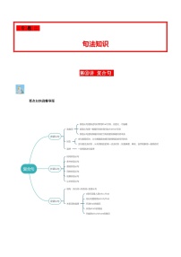 2024年中考英语复习分项专题第10讲复合句（原卷版+解析版）