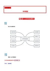 2024年中考英语复习分项专题第15讲任务型阅读题型（原卷版+解析版）