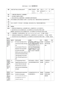 英语人教新目标 (Go for it) 版Section A教案