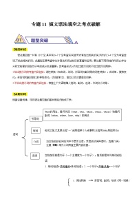 1  短文语法填空之考点破解 2024年中考英语二轮专项练习（江苏）