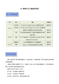 02 图表作文之数据说明类-2024年中考英语写作常考话题技巧和范文