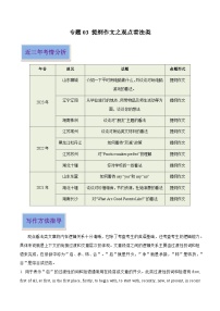 03 提纲作文之观点看法类-2024年中考英语写作常考话题技巧和范文