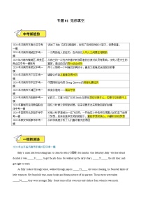 专题01 完形填空（原卷版）-2024年中考英语一模试题分类汇编（山东专用）